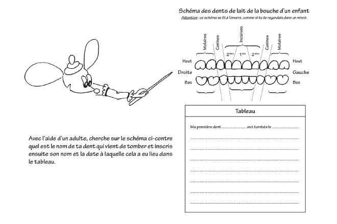 Calendrier de Mapilou Calendrier de Mapilou